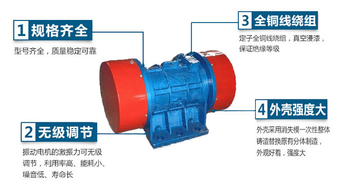 0.37kw振動電機(jī)