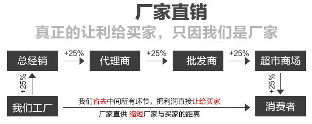 振動電機產(chǎn)品廠家直銷